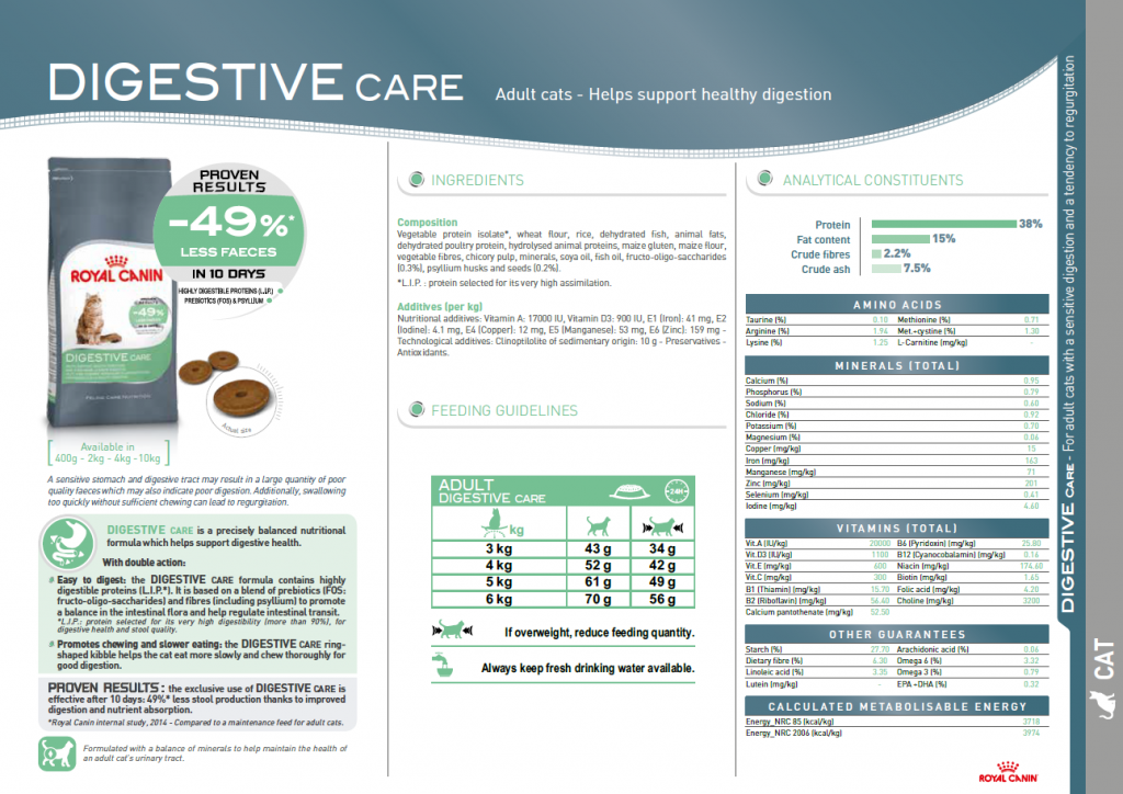 Royal Canin Digestive Care 400g — 2