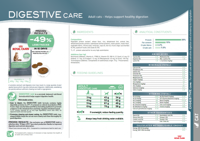 Royal Canin Digestive Care 400g