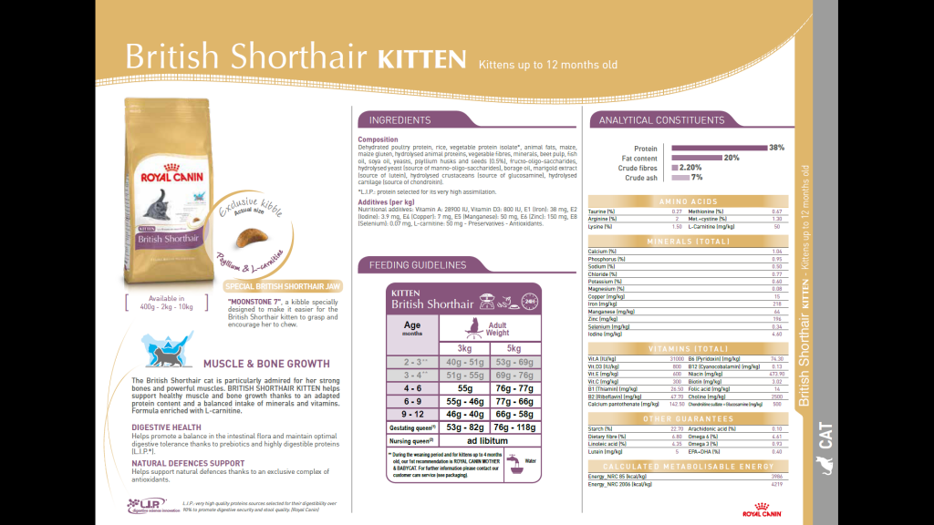 ROYAL CANIN Kitten British Shorthair 2 kg — 2
