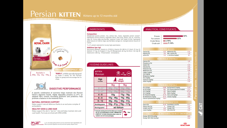 ROYAL CANIN Persian Kitten 32, 2 kg